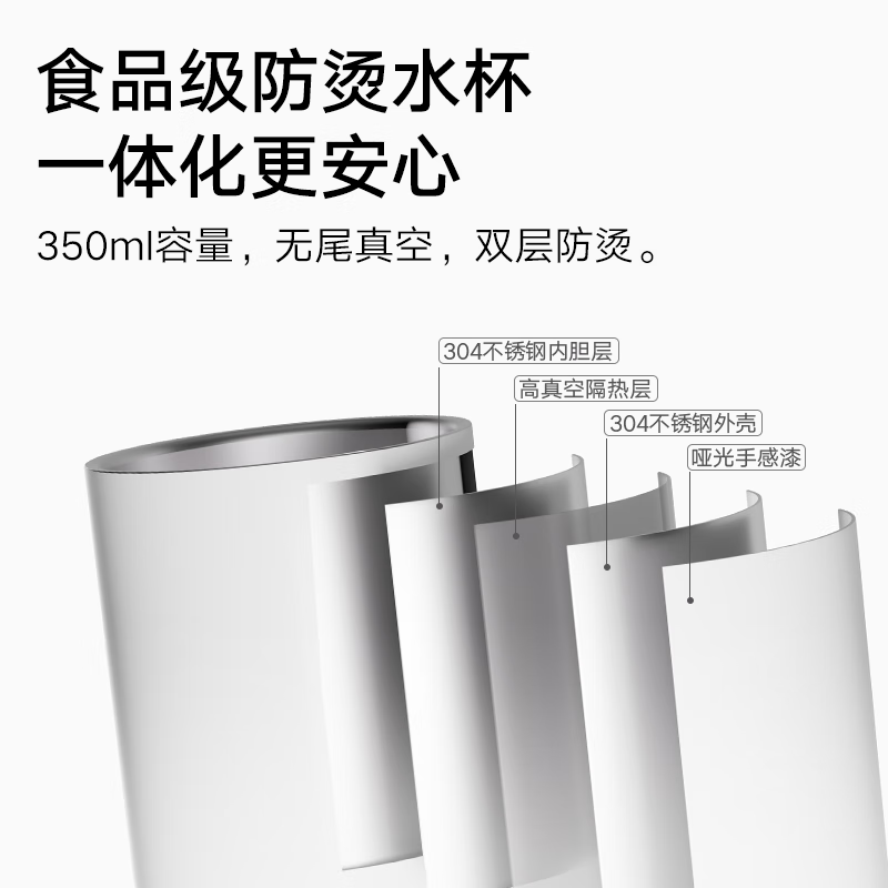 小米(MI)便携即热饮水机 米家家用小型桌面台式直饮净饮机电热杯烧水壶出差旅行电热水壶桌面家用小型迷你高清大图