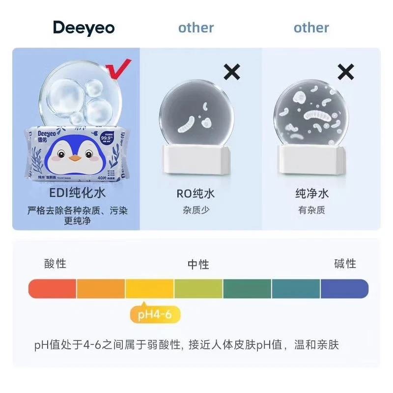 德佑企鹅纯水湿厕纸40片/包(6包/组)高清大图