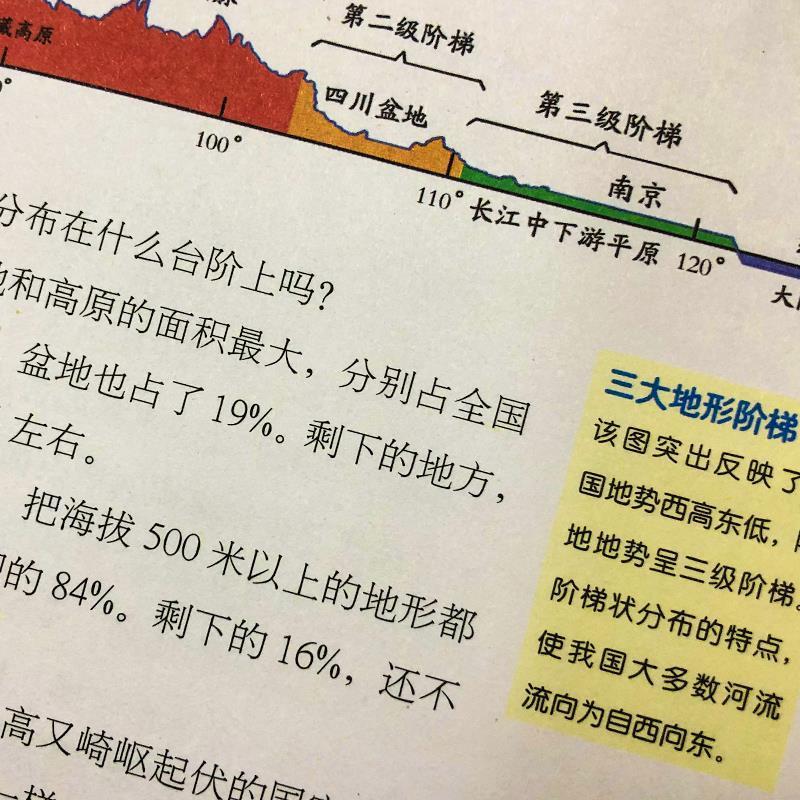[正版]刘兴诗爷爷给孩子讲中国地理全套7七册三年级四年级人文社科类小学生课外书彩图美绘版长江少年儿童出版社课外故事书