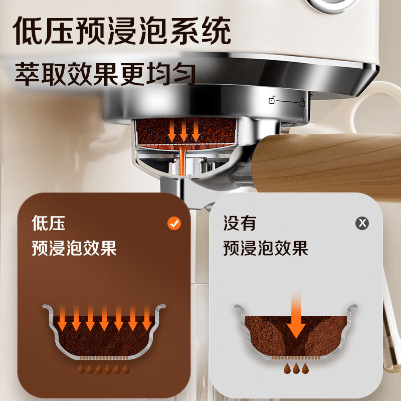 苏泊尔(SUPOR)家用咖啡机意式浓缩半自动咖啡机可视压力表金属机身 办公室小型便携摩卡手冲壶 SW-CFB501高清大图