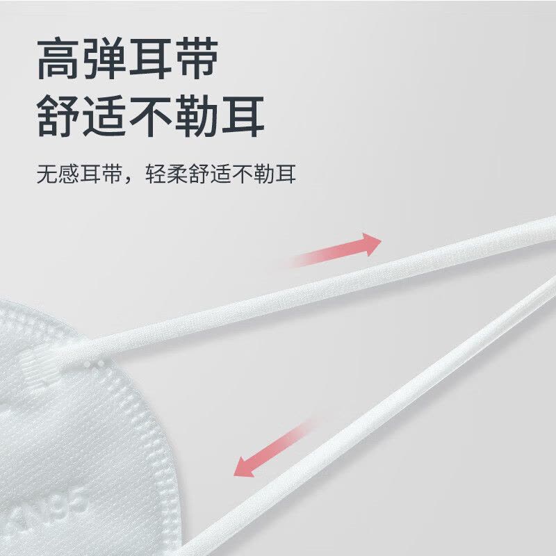 鸣固 N95口罩 一次性防护用品 五层过滤防尘防飞沫颗粒物 独立包装白色 25片/盒图片