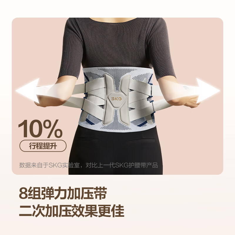 Z1系列1代 SKG腰椎固定器 Z1系列1代 S/M/L码