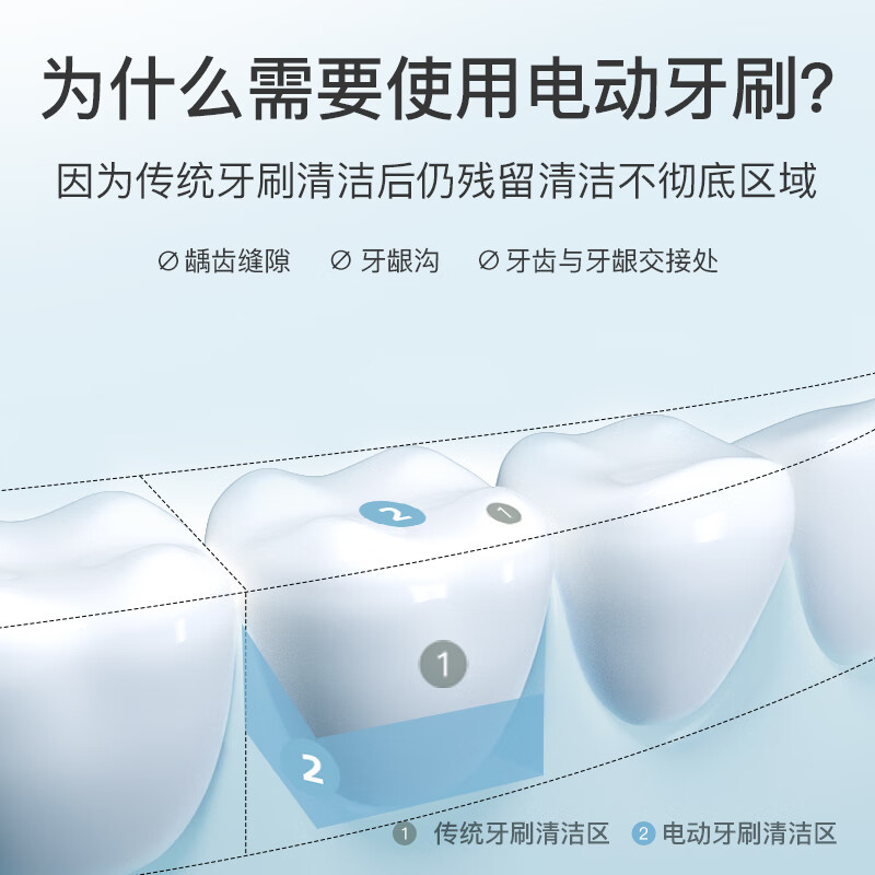 拜尔电动牙刷A6蜜桃粉(含2只原装刷头)高清大图