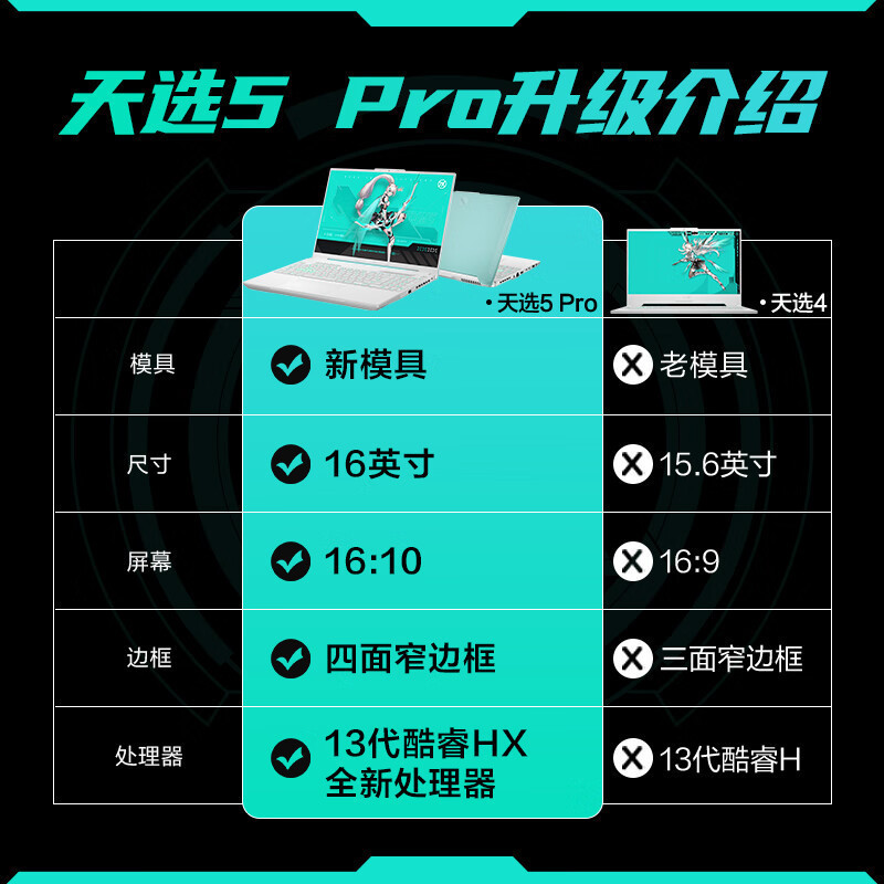 华硕(ASUS)天选5Pro 2024款 (英特尔酷睿I7-13650HX 32G 1TB RTX4060 2.5K 165Hz 灰色)定制16英寸独显直连电竞屏游戏本笔记本电脑