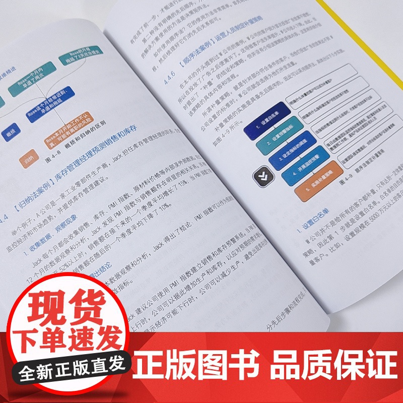 店 结构化分析 商业分析+个人成长双维精进 七步打造结构化分析和闭环式解决问题系统方法论讲解书籍 孙淑霞 等 著高清大图