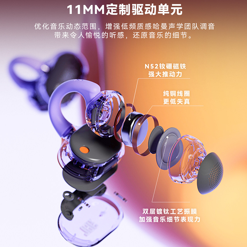 JBL Clips琉璃扣耳夹蓝牙耳机无线开放式深海碧波高清大图