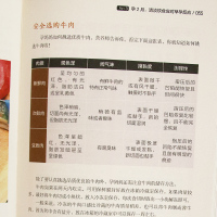 [正版]孕妇食品安全指南 怀孕吃什么宜忌速查图典 食材营养成分介绍功效解析 孕期孕妇饮食营养食谱 备孕怀孕产后饮食书籍孕