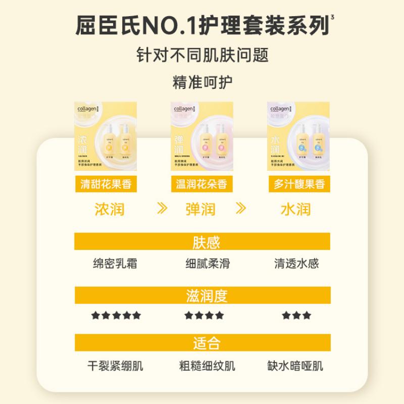 屈臣氏胶原马油浓润护手霜身体乳护理套装保湿浓润高清大图