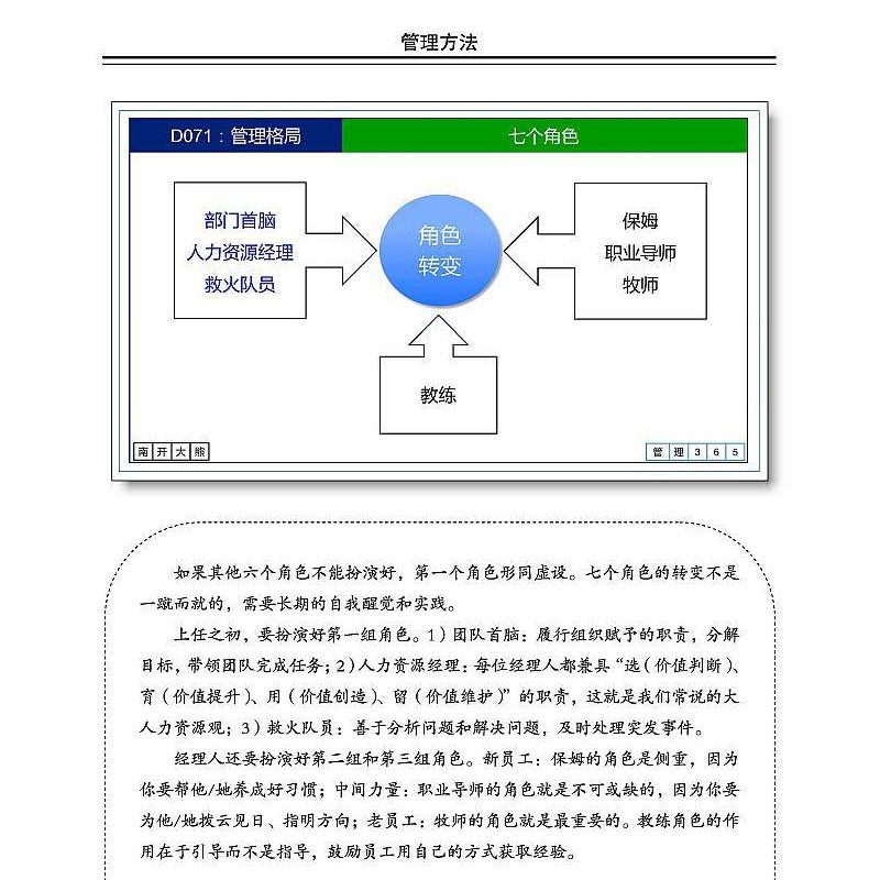 图文版《365管理手册》HQ