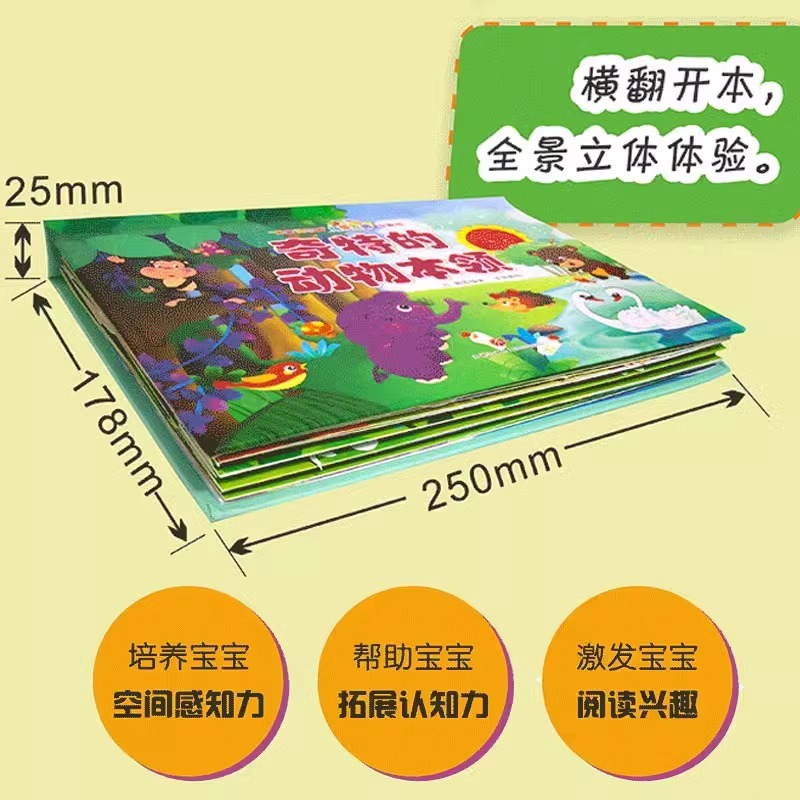 3D立体书 热闹的农场 [正版]宝宝没想到立体书链接2儿童3d立体书场景互动启蒙早教3d立体书儿童绘本故事书婴儿0-1-高清大图