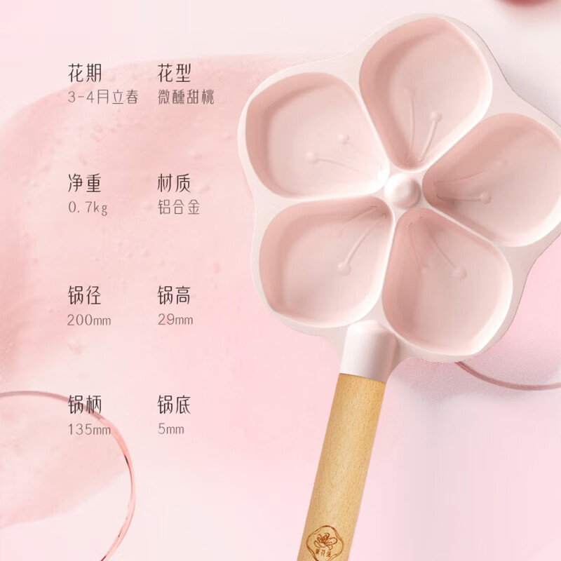 温仑山多功能煎烤盘烧烤烤肉盘 激滟芳桃-桃花煎盘【五宫格】