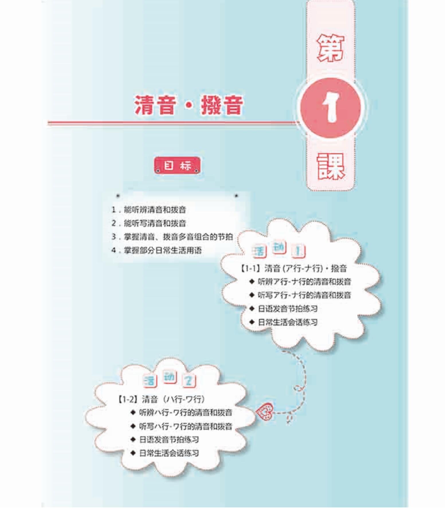 [正版]外研社新经典日本语听力教程(第一册) (第二版)高清大图