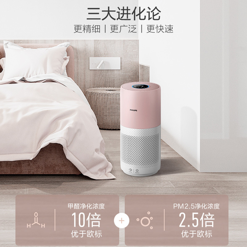 飞利浦(Philips)空气净化器 AC2936 家用去除甲醛雾霾二手烟办公卧室客厅