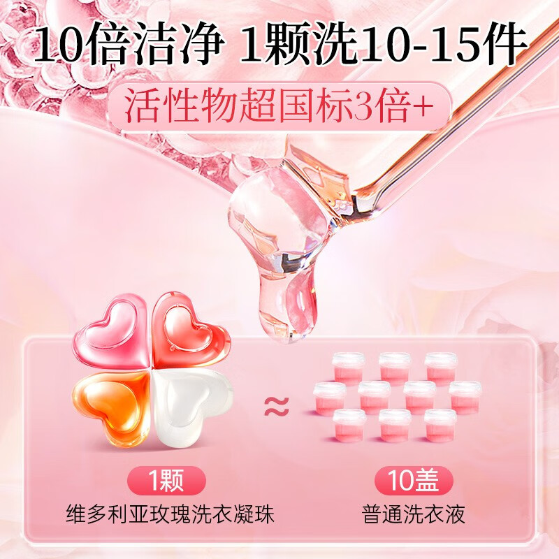 SukGarden蔬果园四效合一除菌除螨持久留香维多利亚玫瑰精油香氛4D洗衣凝珠10g*6颗/盒