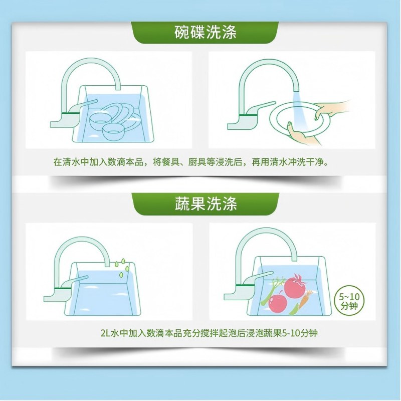 白猫永馨厨房多功能清洁剂 25公斤高清大图