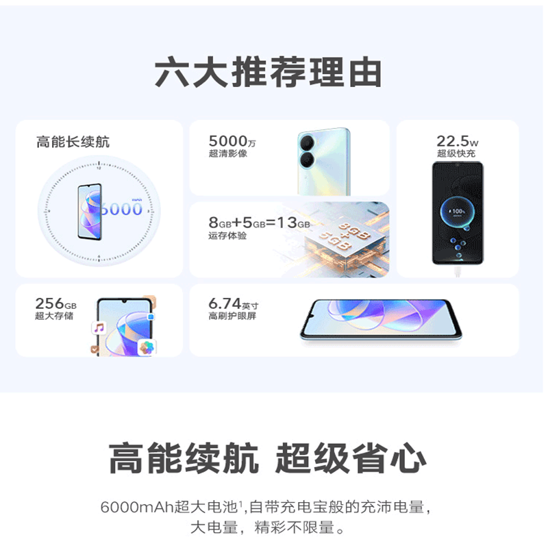荣耀畅玩40 Plus 8GB+256GB 仙霞紫 6000mAh超大电池 22.5W超级快充 5000W超清影像 6.74英寸高刷护眼屏 轻薄设计 智慧运存扩展技术 5G手机高清大图