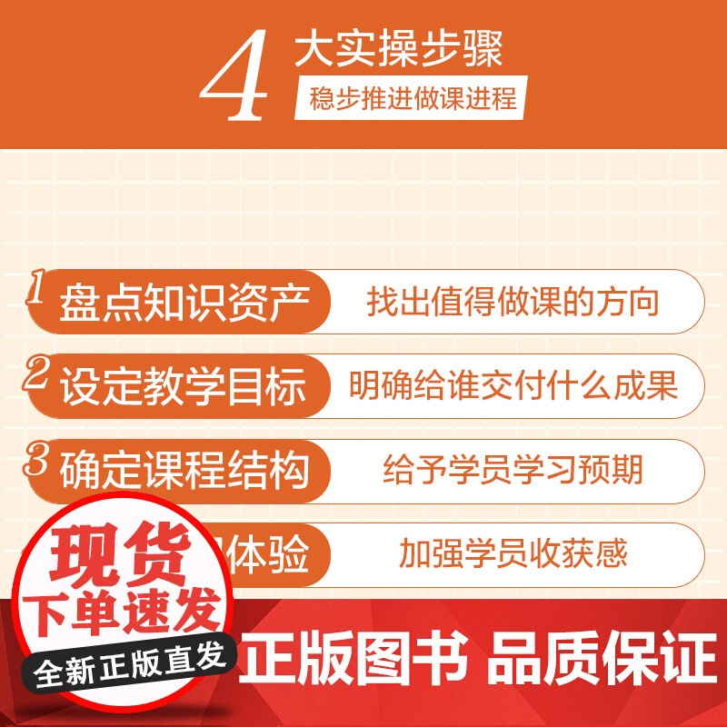做课 布棉/崔晓玲 将经验做成在线课程,打造你的第二财富高清大图