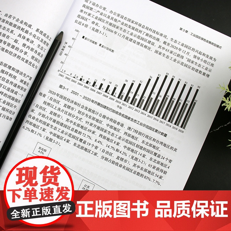 新时代工业园区绿色发展与模式构建 减污降碳协同治理 水循环利用 固体废物综合利用 能源综合利用 高等学校环境科学等专业参高清大图
