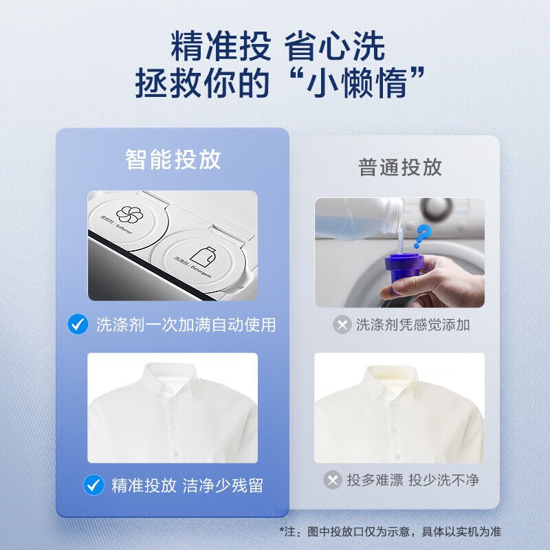 海尔(Haier) 小红花 10公斤 直驱变频 AI智慧洗 智能投放 滚筒洗衣机 苏宁自营 XQG100-BD526H高清大图