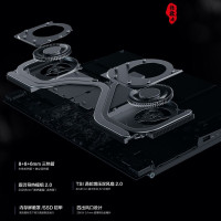 联想(Lenovo)拯救者Y7000 2020新款英特尔酷睿i5 15.6英寸游戏本笔记本电脑(i5-10200H 32G 512G GTX1650Ti 4G独显 W10)升级版