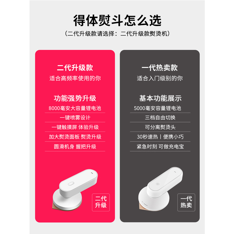 得体hj-1100无线电熨斗