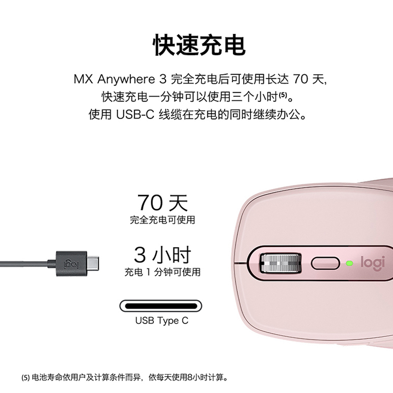 罗技(Logitech) MX Anywhere3无线蓝牙便携高性能鼠标智能出差办公专用电磁滚轮充电电池-石墨黑