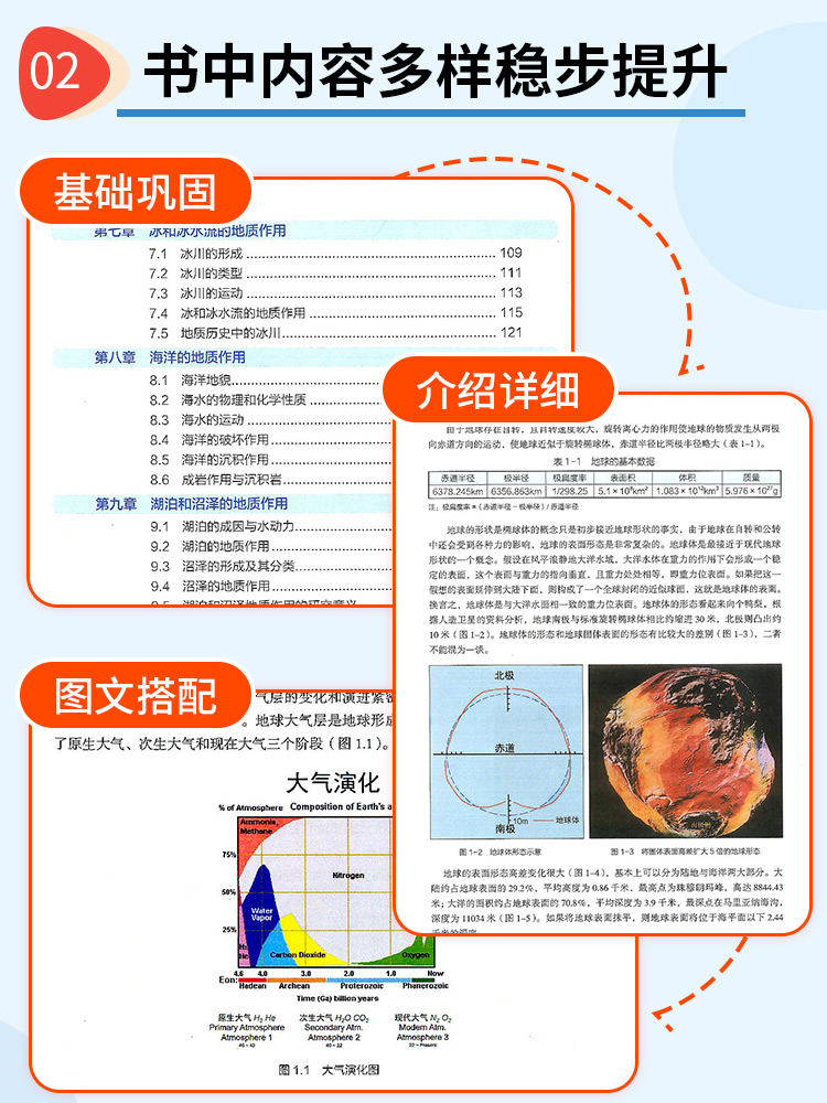 [一套三本]中学生地球科学奥赛教程 初中通用 [正版]中学生地球科学奥赛教程初中高中培优通用尖子生学生教师用书拔尖人才培高清大图