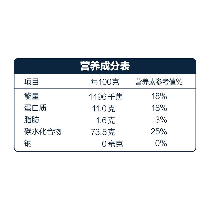 金龙鱼面粉礼盒(1kg雪花粉*5)高清大图