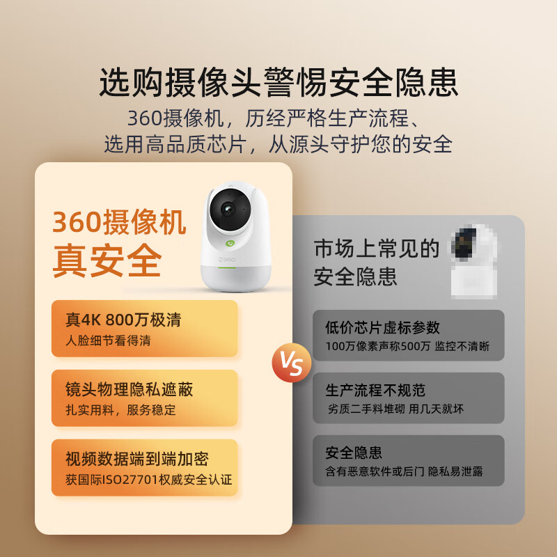 360摄像头9pro 800万云台家用摄像头家用监控摄像机手机远程监控器360度夜视全景+64G存储卡高清大图