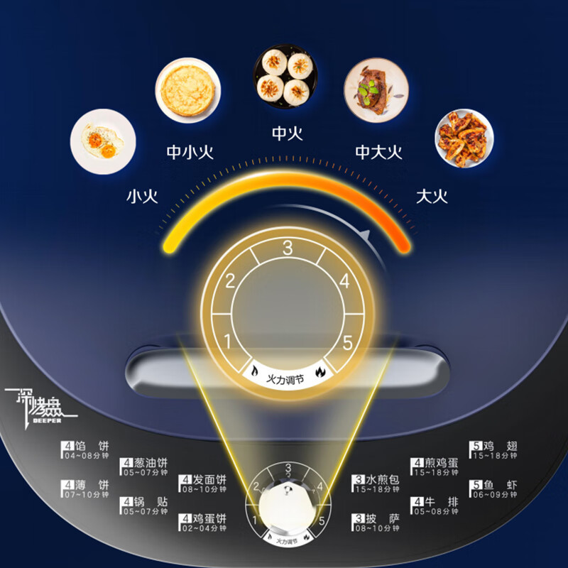 爱仕达(ASD)电饼铛家用大容量30cm双盘独立加热轻烟无油不沾涂层多功能25mm深烤盘无极调温旋钮AG-B30J710