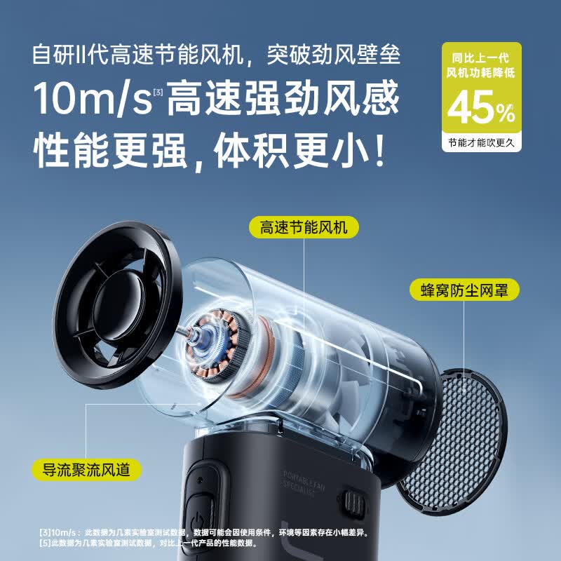 几素手持风扇Handheld Fan Life9 -3600mAh云雾灰高清大图