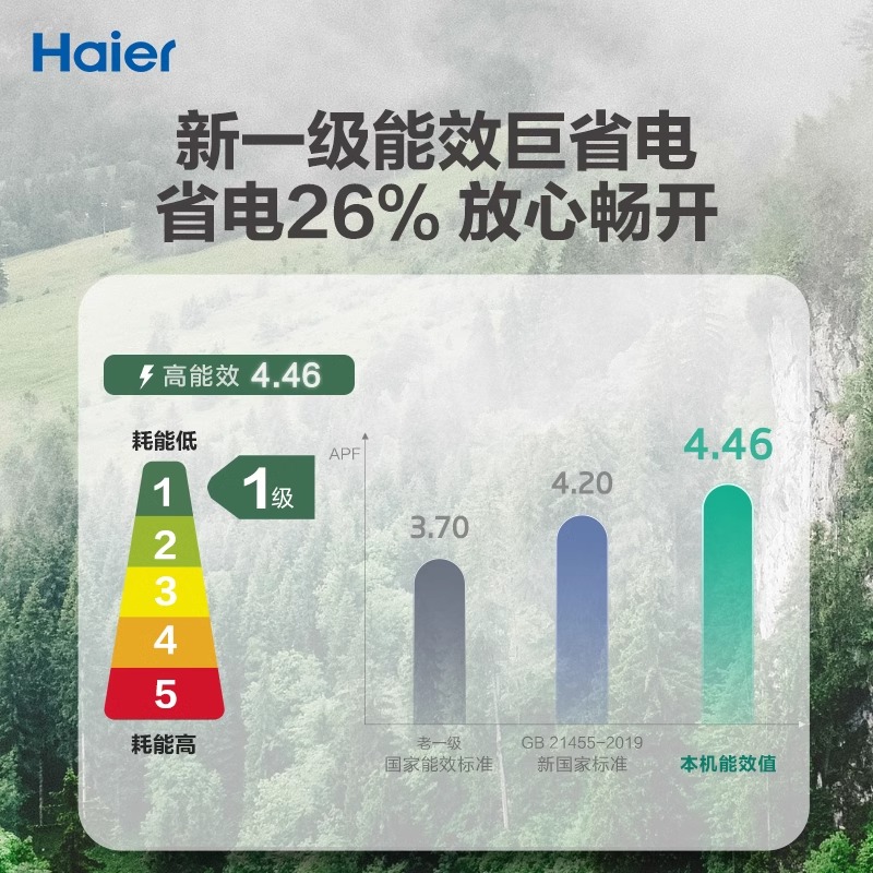 国补链接专享海尔(Haier)空调KFR-72LW/28KCA81U1高清大图