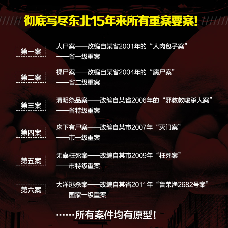 [正版]重案实录/刘星辰 刘星辰 恐怖悬疑破案推理类侦探犯罪小说书籍鬼故事科幻小说文学 书店图书籍 云南人民出版社高清大图