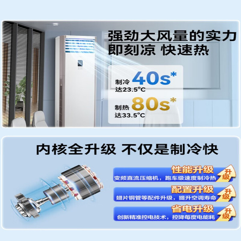 美的(Midea)中央空调 5匹柜式空调 商用5p柜机立式 一级能效 380V RFD-120LW/BSDN8Y-PA4