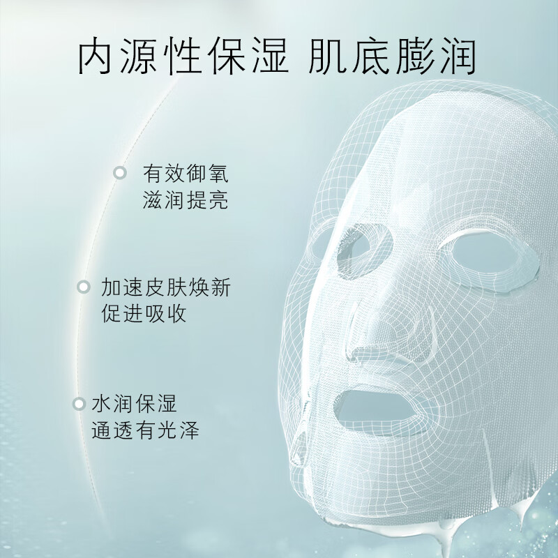 养生堂 白桦水润盈亮精华面膜 25g*5片(计价单位:盒)高清大图