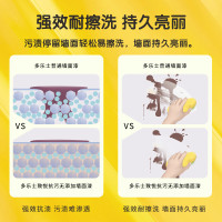 多乐士(Dulux)致悦抗污无添加内墙乳胶漆 油漆涂料 墙面漆A745 18L