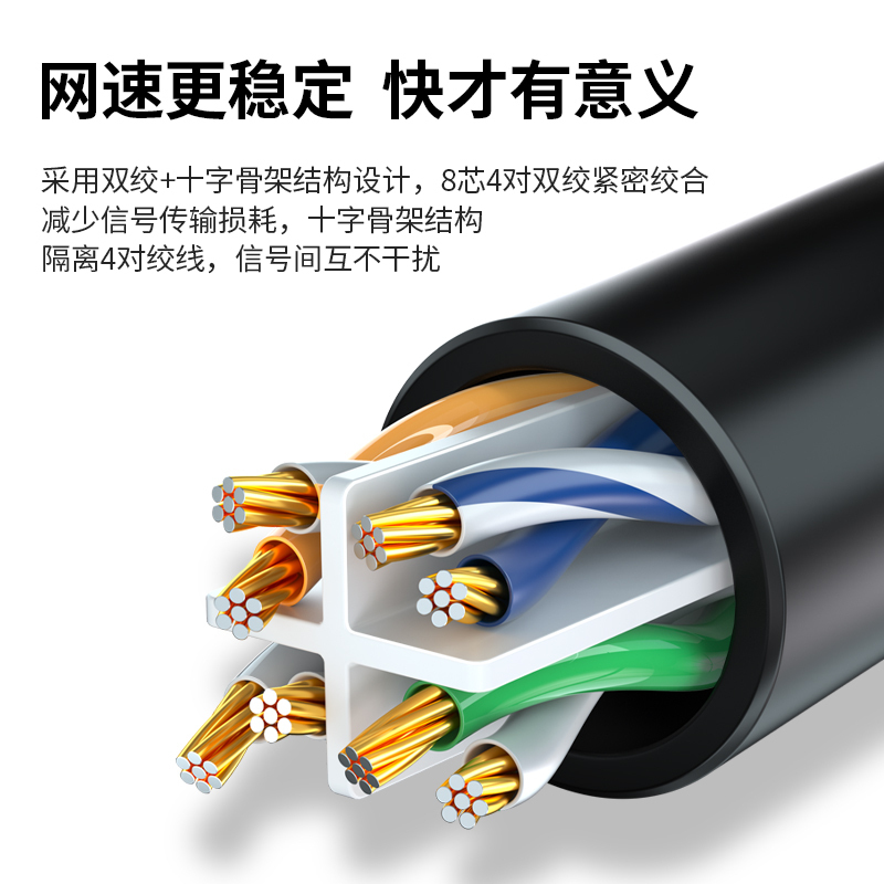 宏碁网线家用千兆超6六类10电脑路由器宽带五5高速成品网络线黄色2米