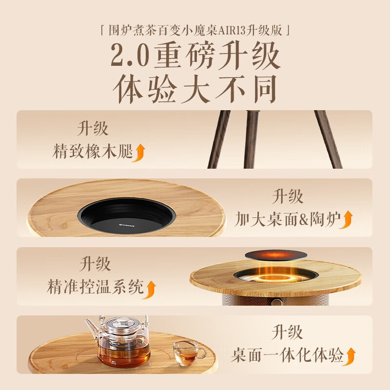 艾美特(AIRMATE)[围炉煮茶]取暖器电暖器小太阳远红外加热电暖气片家用电暖桌电陶炉烧水煮茶火锅炉高清大图