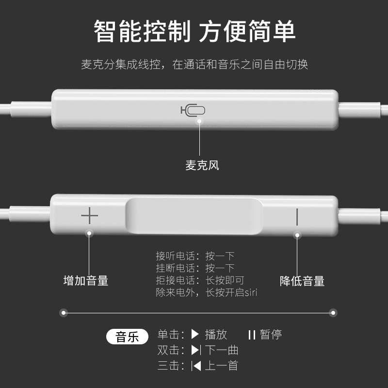 塔菲克(TAFIQ)有线耳机适用华为type-c接口圆孔入耳式高音质华为耳机3.5mm白色(2条装)