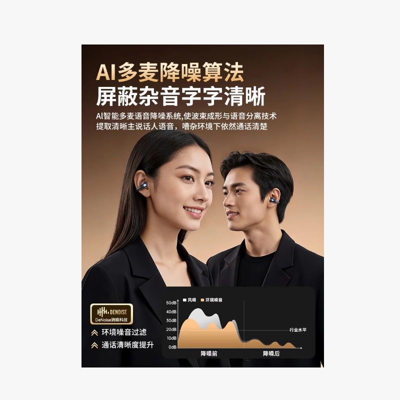 领臣(licheers)蓝牙耳机夹耳式骨开放式无线挂耳AI降噪超长续航高清大图