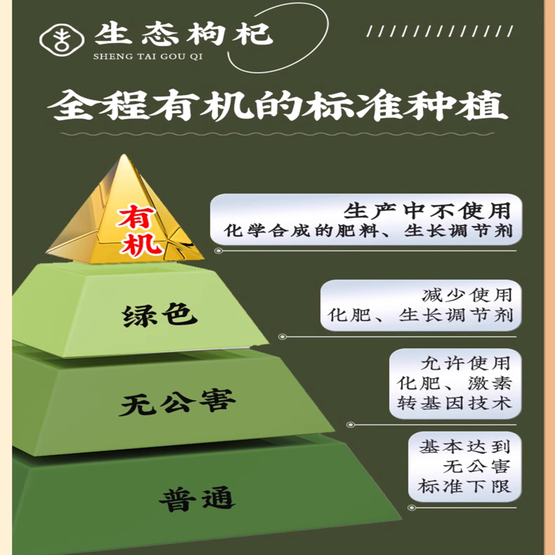 [4罐装]丰凯园生态绿标枸杞250g枸杞子宁夏特级500g无硫熏不染正宗枸记红狗杞子构纪干官方旗舰店高清大图