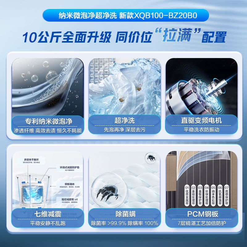 海尔(Haier)10公斤 变频 全自动 波轮洗衣机 1.0洗净比 纳米微泡净 除菌除螨 XQB100-BZ20B0图片