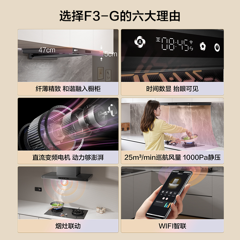 方太CXW-358-F3-G抽吸油烟机 欧式顶吸超薄排一级能效 25巡航风量直流变频 烟灶联动星空灰单烟机高清大图