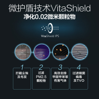 飞利浦(Philips) AC4074家用室内除甲醛空气净化器办公室氧吧去PM2.5除雾霾