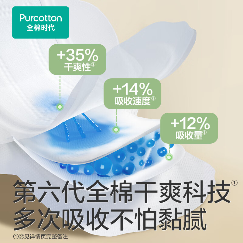 全棉时代 奈丝 公主超净吸系列亲肤超薄日夜两用290MM,8片/袋高清大图