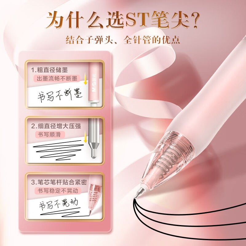晨光M&G创意旋转磁力笔筒多用办公文具收纳神器防滚设计桌面整洁好帮手高清大图