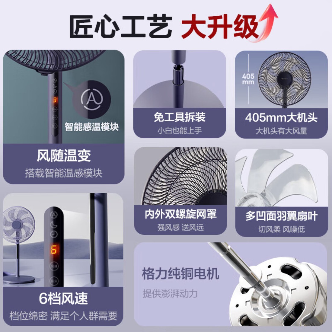 格力(GREE)电风扇落地扇家用七叶办公室轻音电扇立式大风量节能易拆洗节能宿舍电扇极光紫 FD-35X66Bh7 FD-高清大图