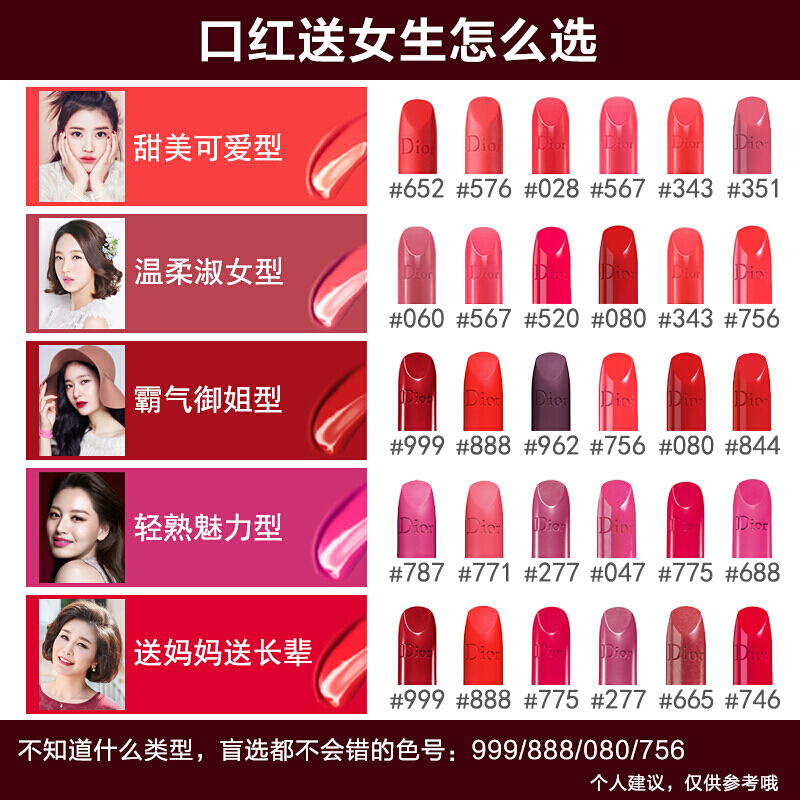 dior迪奥口红烈艳蓝金魅惑粉漾闪亮女士不掉色唇膏35g烈焰蓝金999滋润