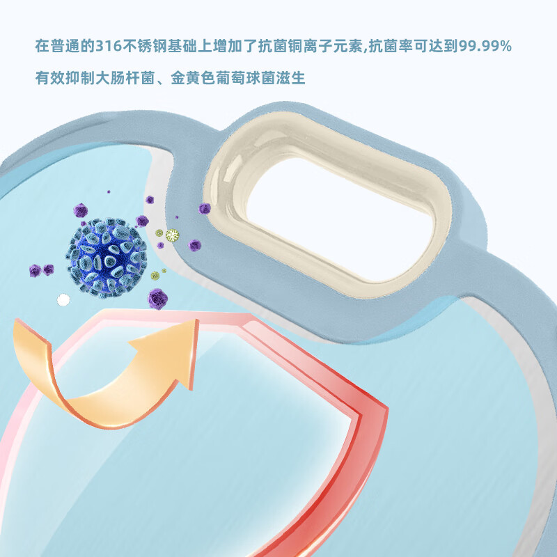 FUJIHORO菜板家用抗菌防霉砧板双面粘板厨房不锈钢切菜板水果刀案板 大号抗菌菜板[45*31.5*2cm]高清大图