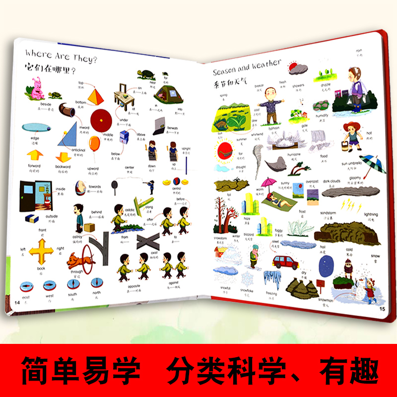[醉染正版]儿童1280例情景英语单词中英双语3-7岁幼儿有声绘本零基础简单易懂分类科学有趣轻松扩展英语词汇量满足孩子初高清大图